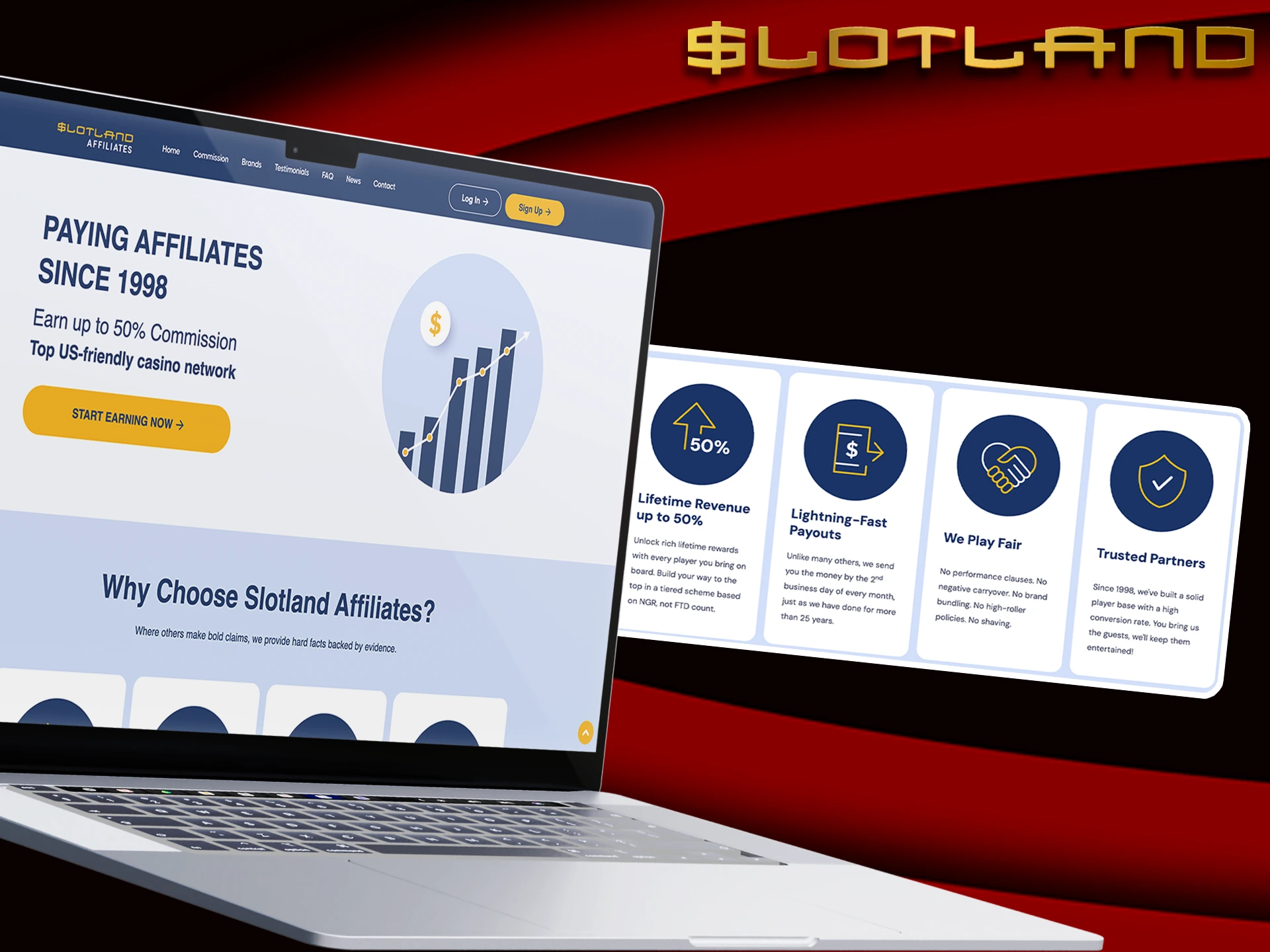 Join the affiliates programme and receive payouts from Slotland.